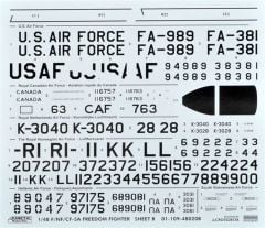 48020 1/48 F-5A/CF-5A/NF-5A